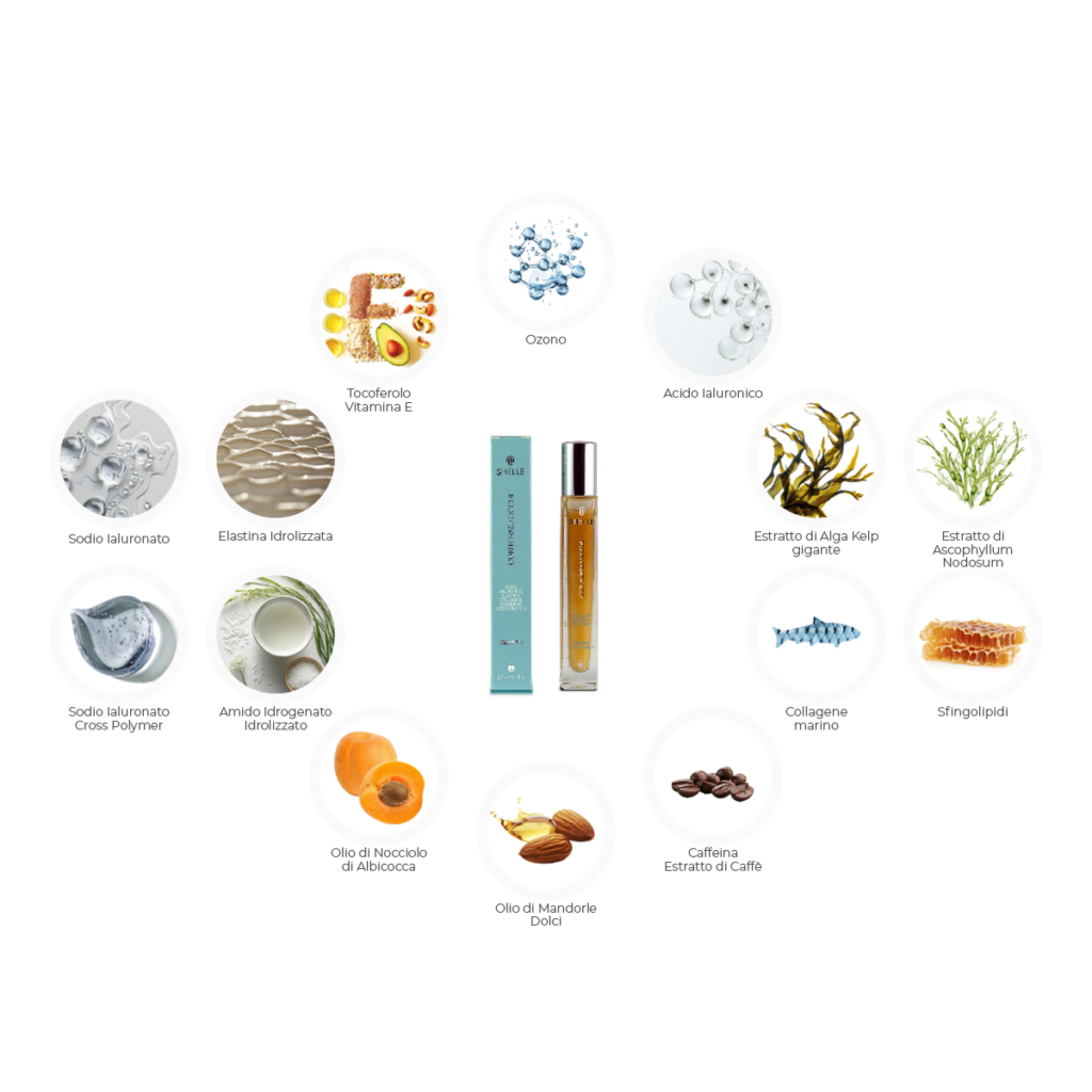 ingredienti shelle contorno occhi (1200x1200)