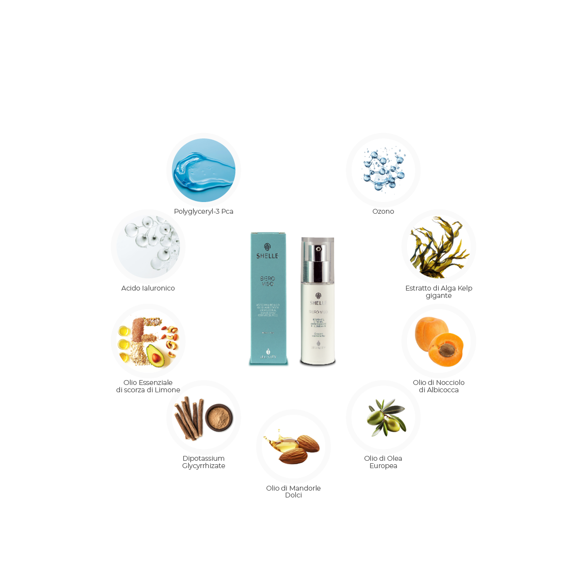 Shell Del Viso OXYGEN SKIN PROTOCOL - PROMO BARCELONA 2026 - Jeunity
