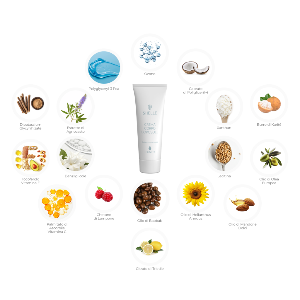 ingredienti shelle crema doposole (1200x1200)